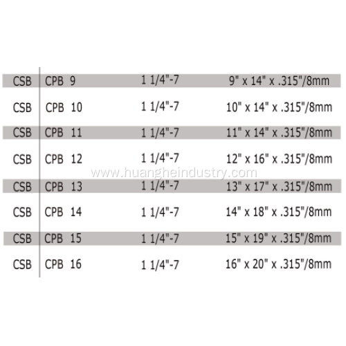 Diamond Core Bit (Wet) for Concrete&Asphalt